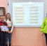ДК Первомайский «Своя игра» - Социальное объединение Наволокского городского поселения