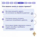 Школа безопасности: Персональные данные