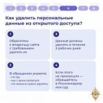 Школа безопасности: Персональные данные