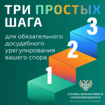 Информационный материал: Финансовый уполномоченный